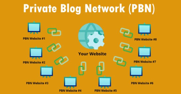 Unveiling the Power of Private Blog Networks (PBN) Backlinks: The Secret Sauce to Boosting Your Website's Ranking!